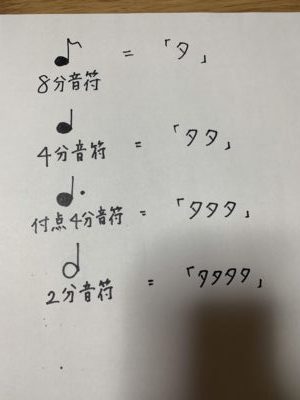 音符の読み方一覧表